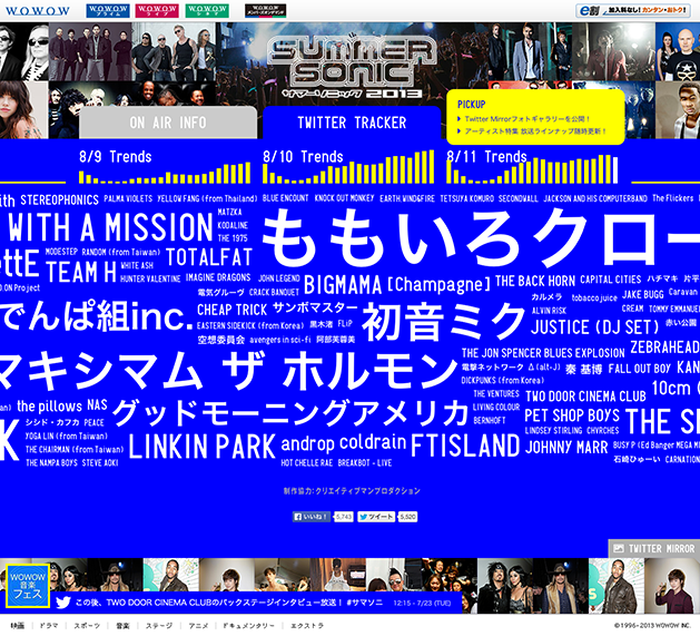 SUMMER SONIC 2013 &times; WOWOW - Twitter Tracker