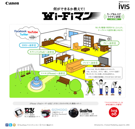 Canon iVIS Special Site